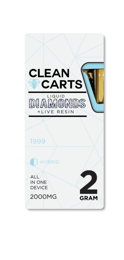 1991 Clean carts 2g